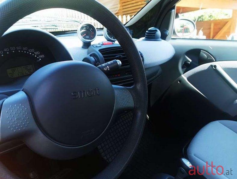 2006' Smart Fortwo photo #3