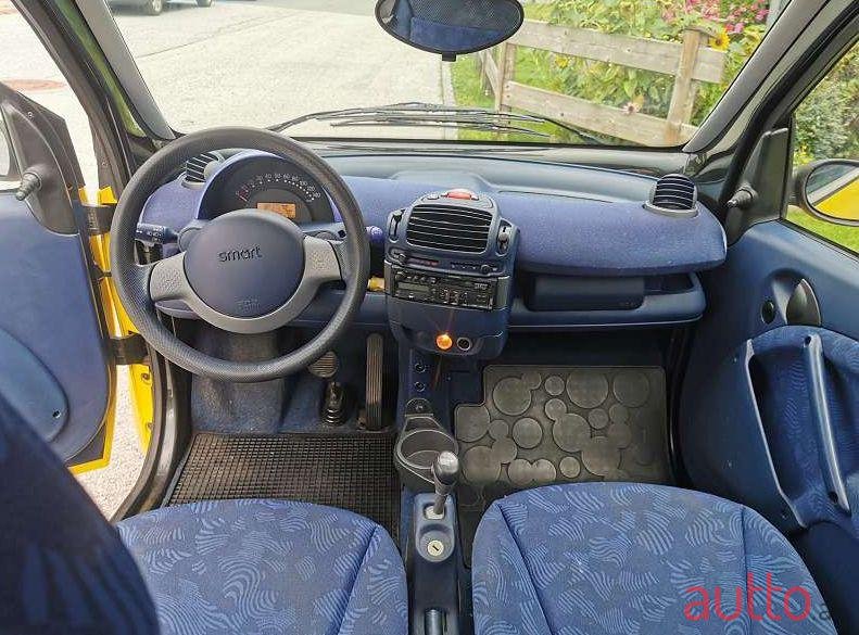 1998' Smart Fortwo photo #2