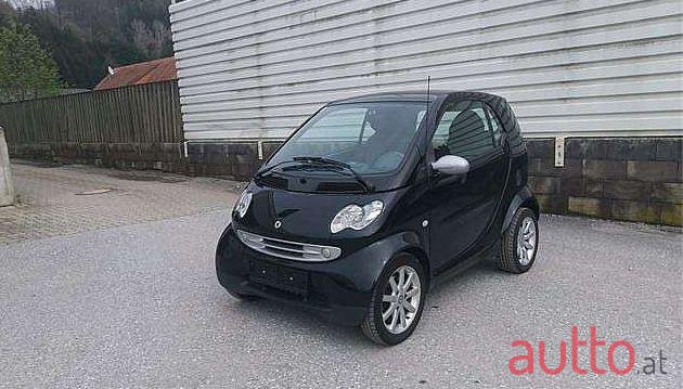 2008' Smart Fortwo photo #1