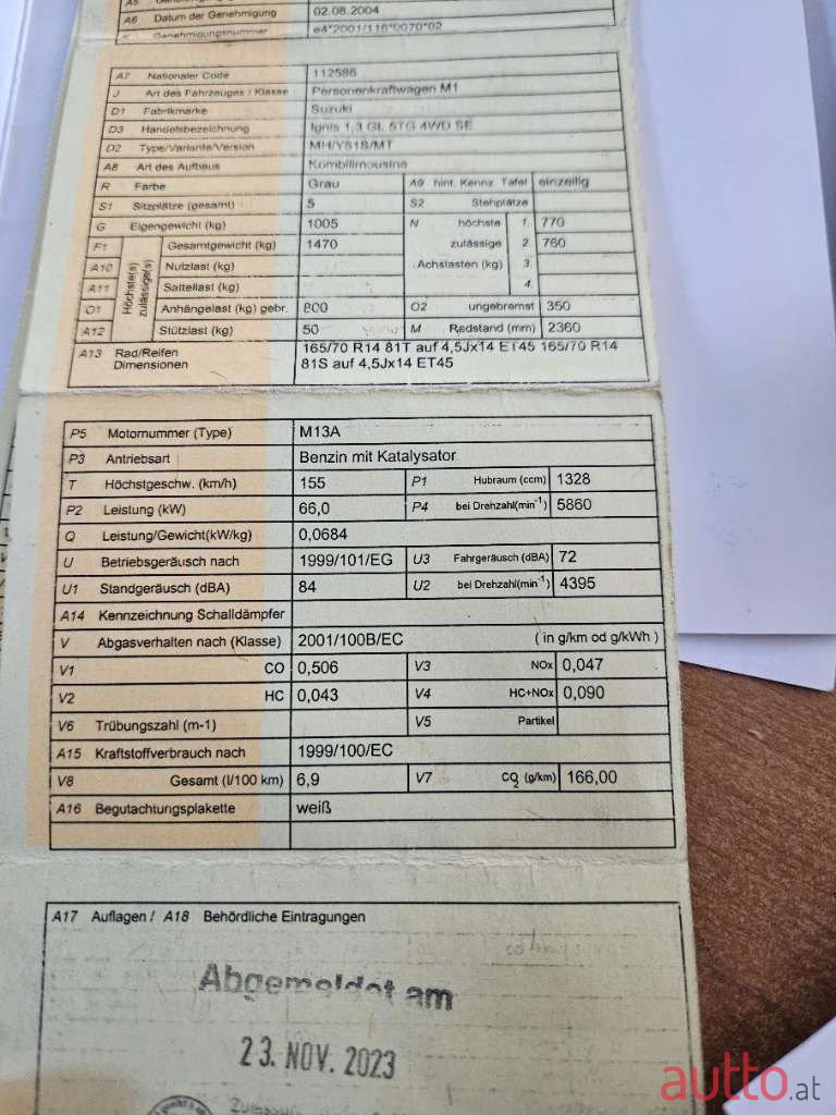 2004' Suzuki Ignis photo #2