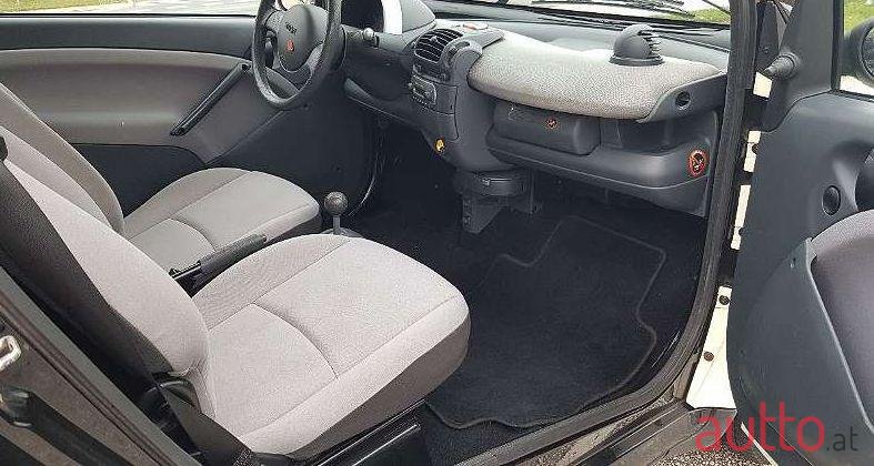 2004' Smart Fortwo photo #2