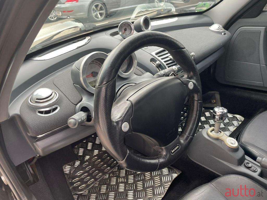 2003' Smart Roadster photo #3