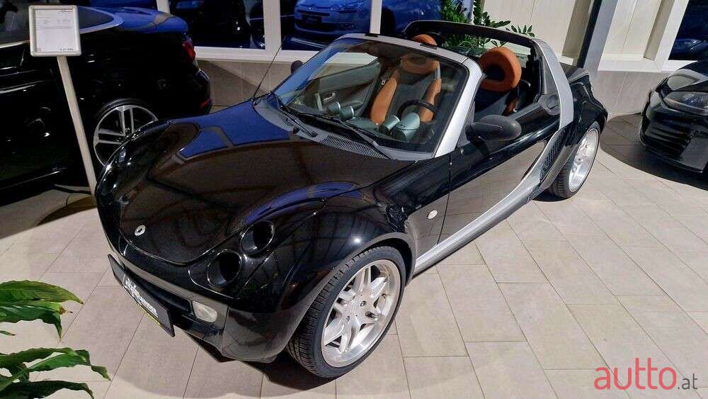 2007' Smart Roadster photo #6