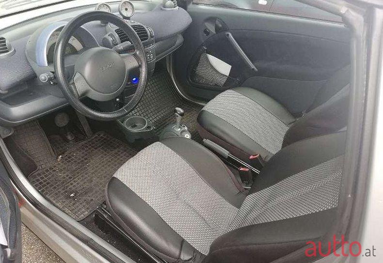 2003' Smart Fortwo photo #2