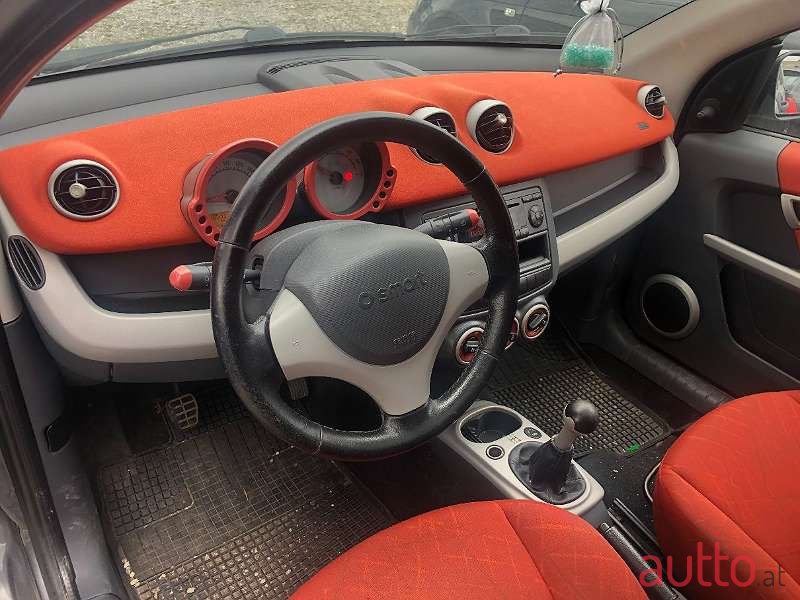 2004' Smart Forfour photo #6