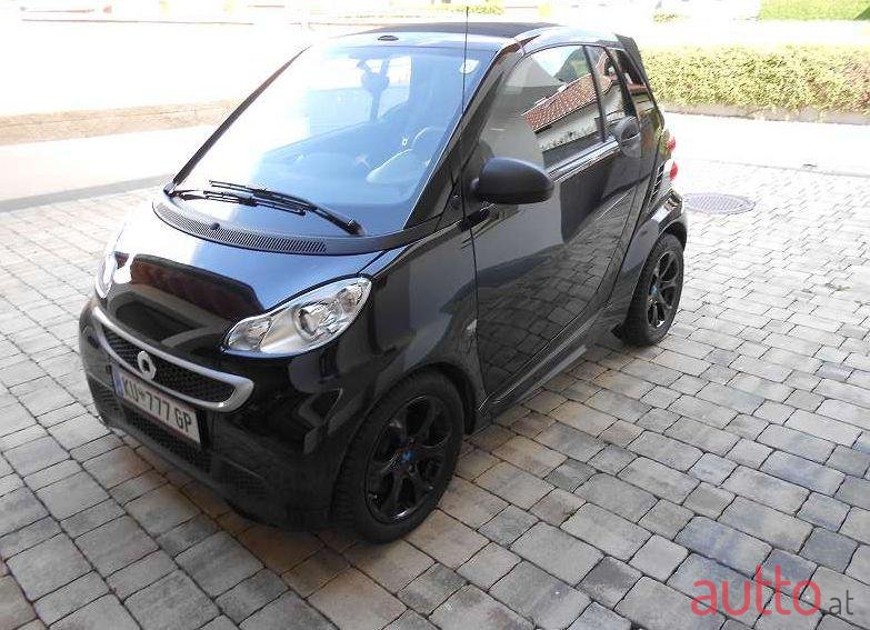 2015' Smart Fortwo photo #1
