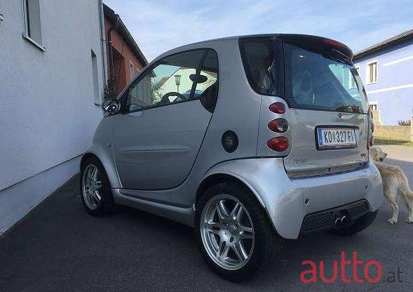 2006' Smart Fortwo photo #2