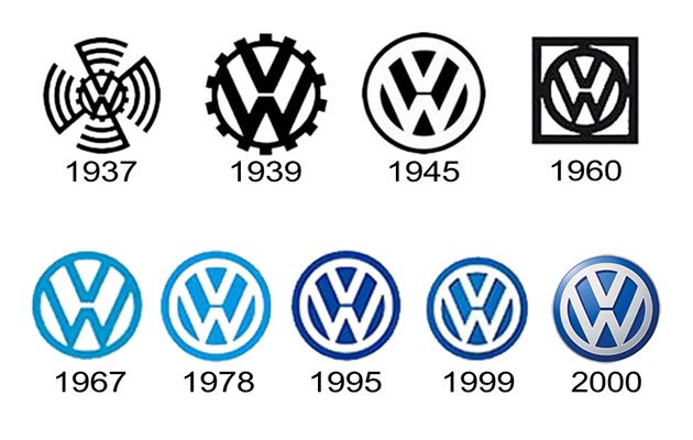 Alles anders in Wolfsburg: VW erfindet sich neu