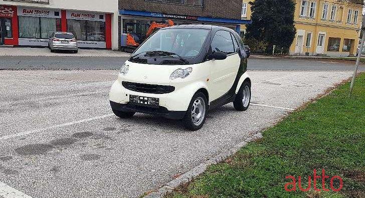 2004' Smart Fortwo photo #1