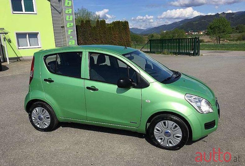 2014' Suzuki Splash photo #1