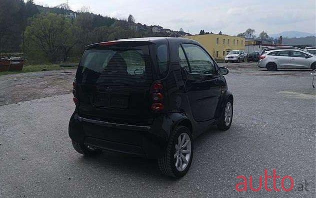 2008' Smart Fortwo photo #4