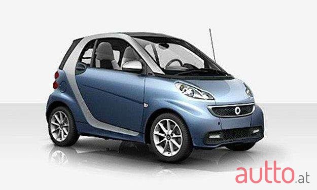 2014' Smart Fortwo photo #1