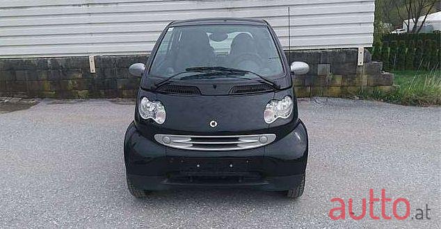 2008' Smart Fortwo photo #2