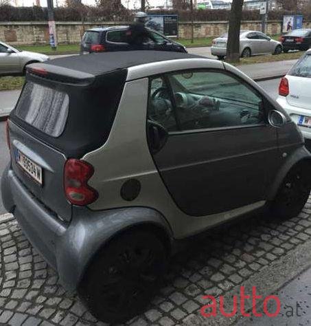 2004' Smart Fortwo photo #2