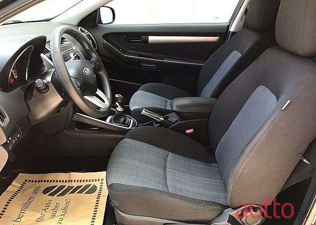 2010' Kia Ceed photo #2