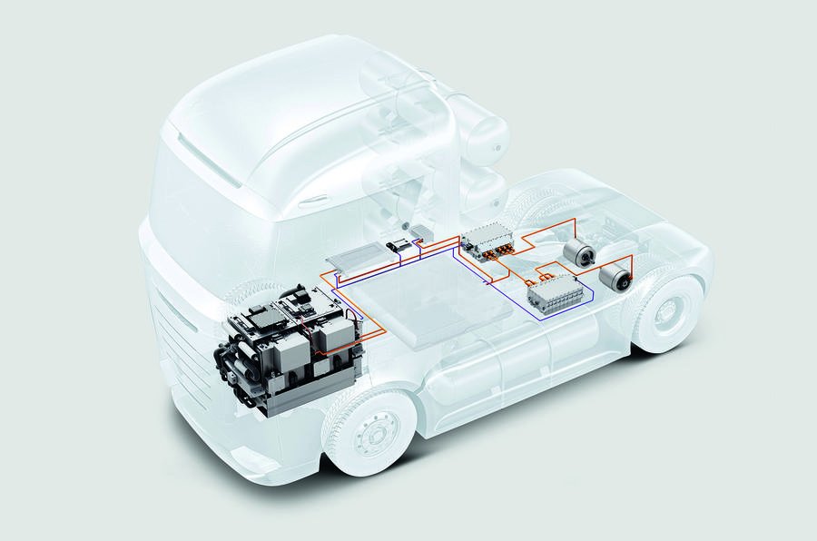 Under the skin: The logic behind Bosch's plans for hydrogen fuel cell trucks