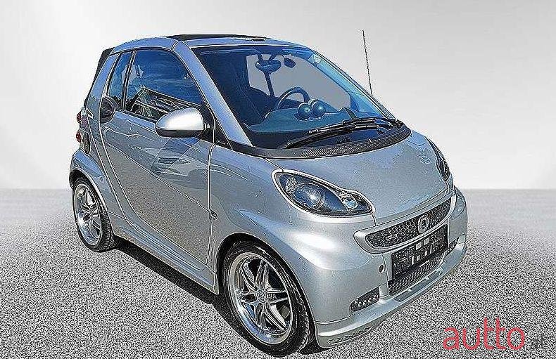 2014' Smart Fortwo photo #1