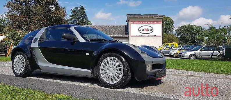 2003' Smart Roadster photo #1