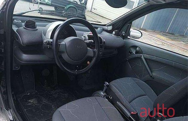2008' Smart Fortwo photo #3