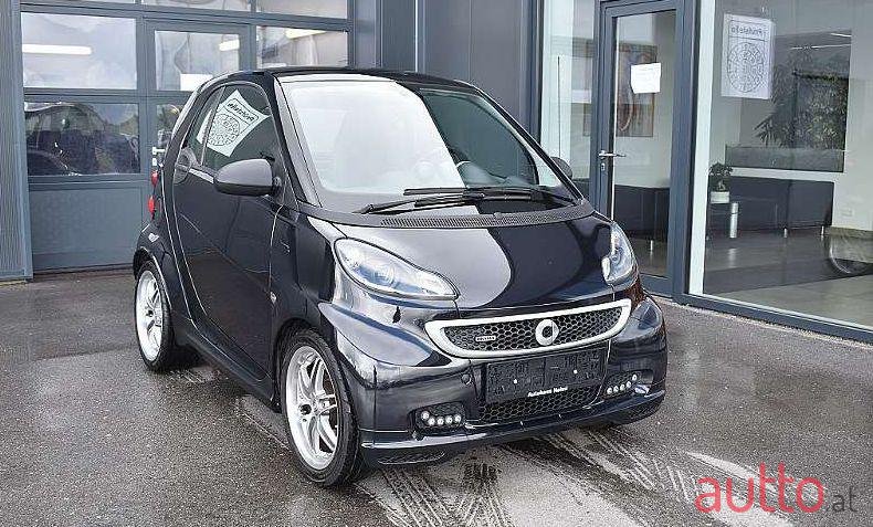2015' Smart Fortwo photo #1