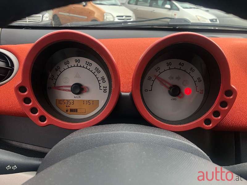 2004' Smart Forfour photo #5