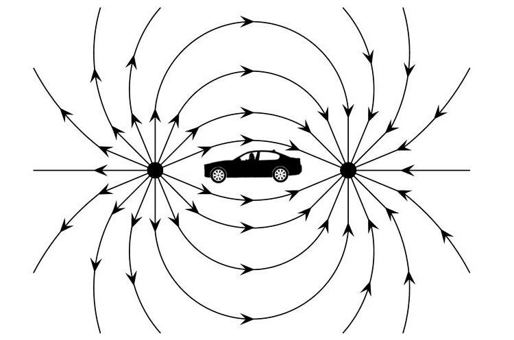 Elektromagnetische Felder im Auto sind nicht egal