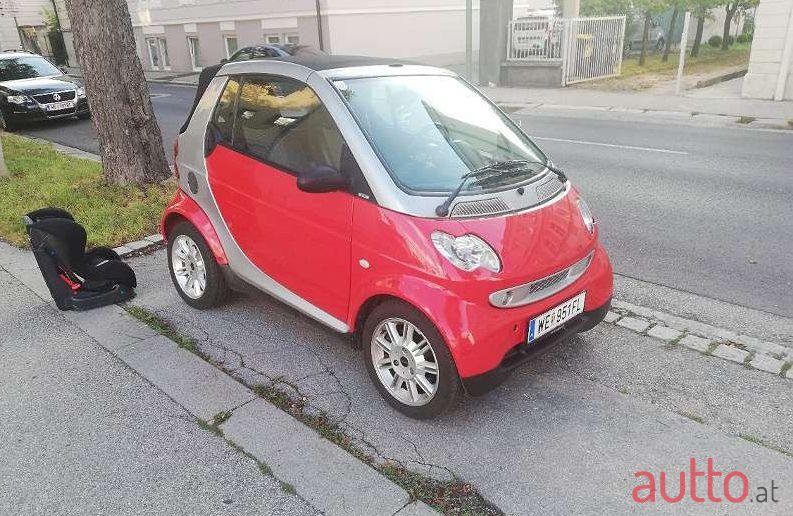2003' Smart Fortwo photo #1