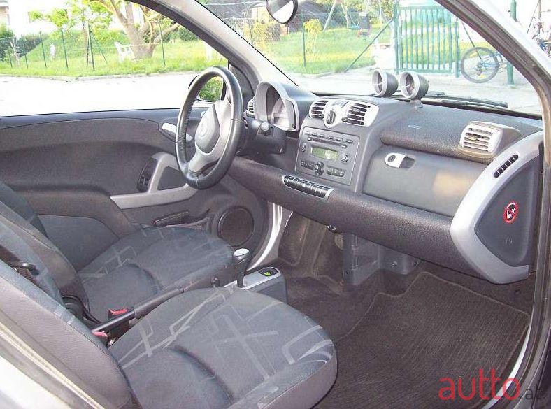2010' Smart Fortwo photo #1