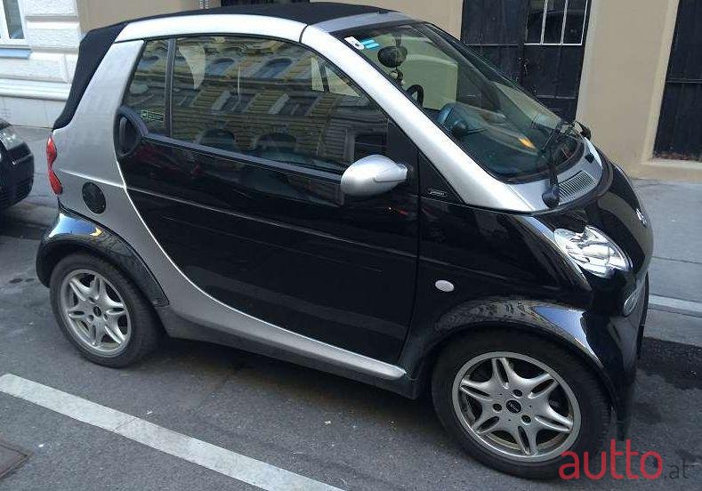 2005' Smart Fortwo photo #1